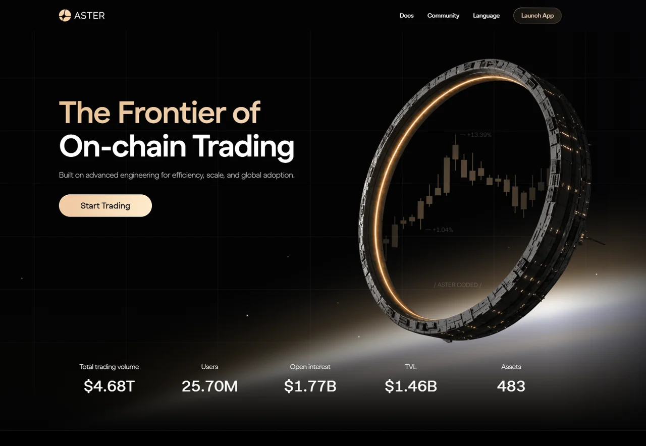 The Aster DEX homepage where you launch the trading interface and click Connect Wallet.