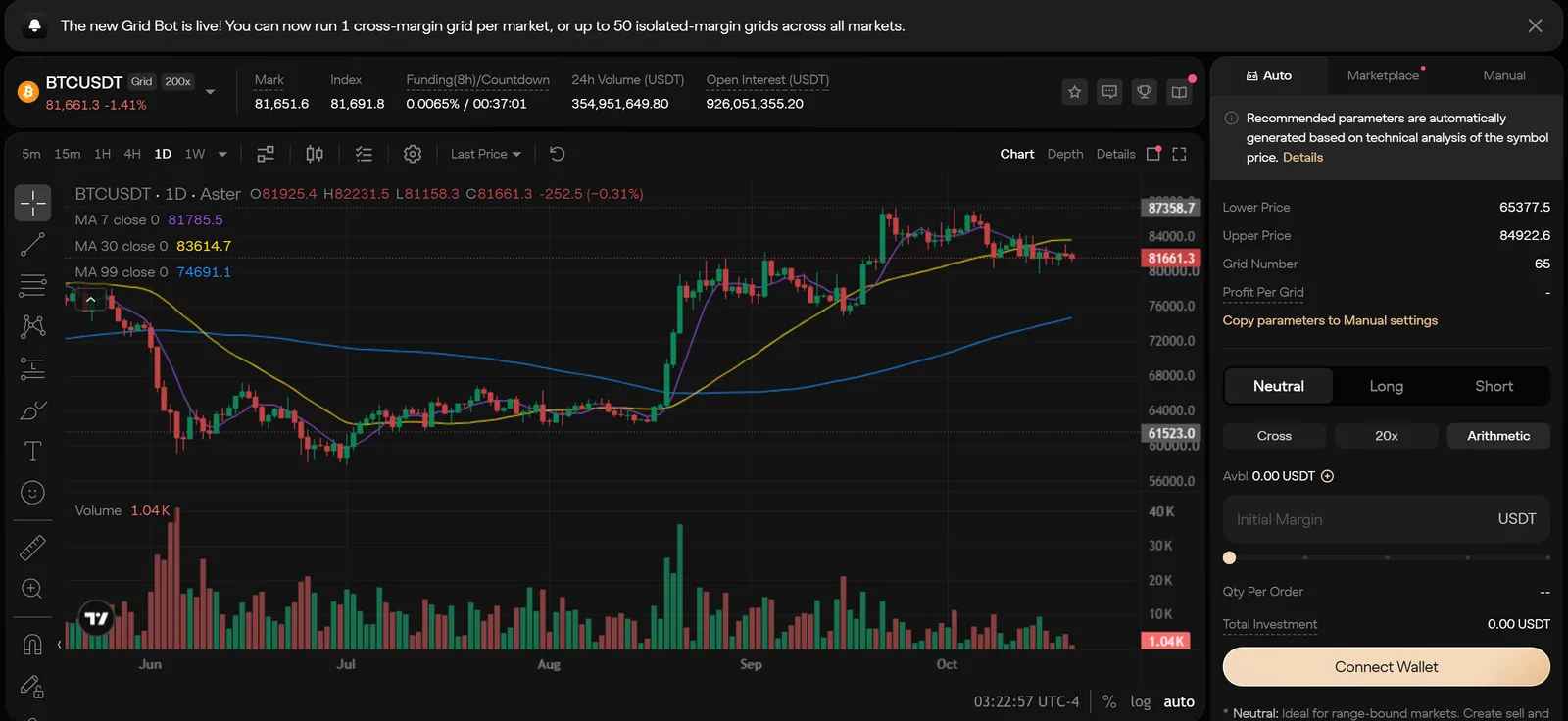 Aster's BTCUSDT grid trading page with the price chart on the left and the grid setup panel on the right, showing Auto, Marketplace and Manual tabs